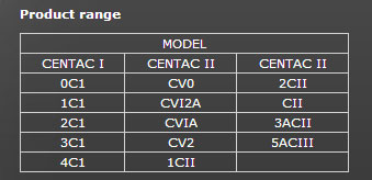 Cooler Range